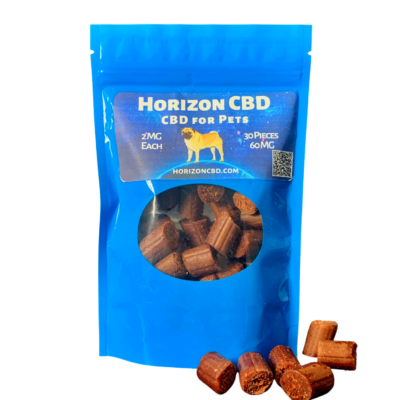 CBD For Pets