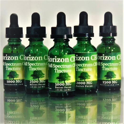 Full Spectrum CBD Tincture