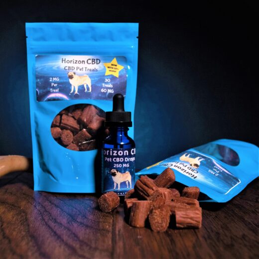 CBD for Pets