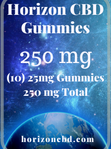 CBD Gummies 25mg