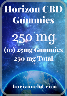 CBD Gummies 250mg
