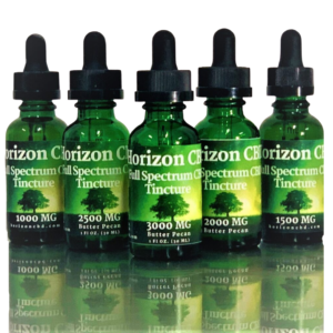 Full Spectrum CBD Tincture