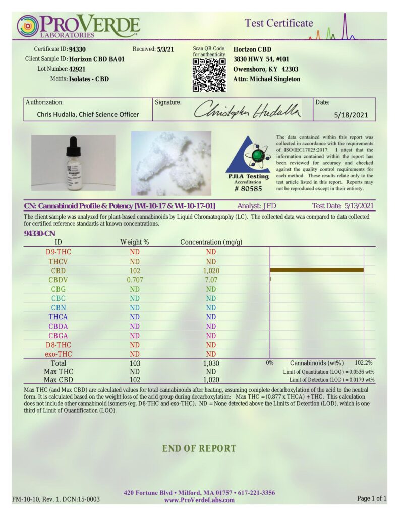 Zero THC Lab Test Report