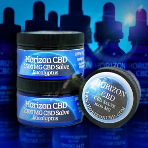 CBD Topicals
