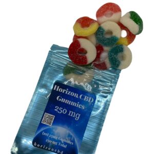 CBD Gummies